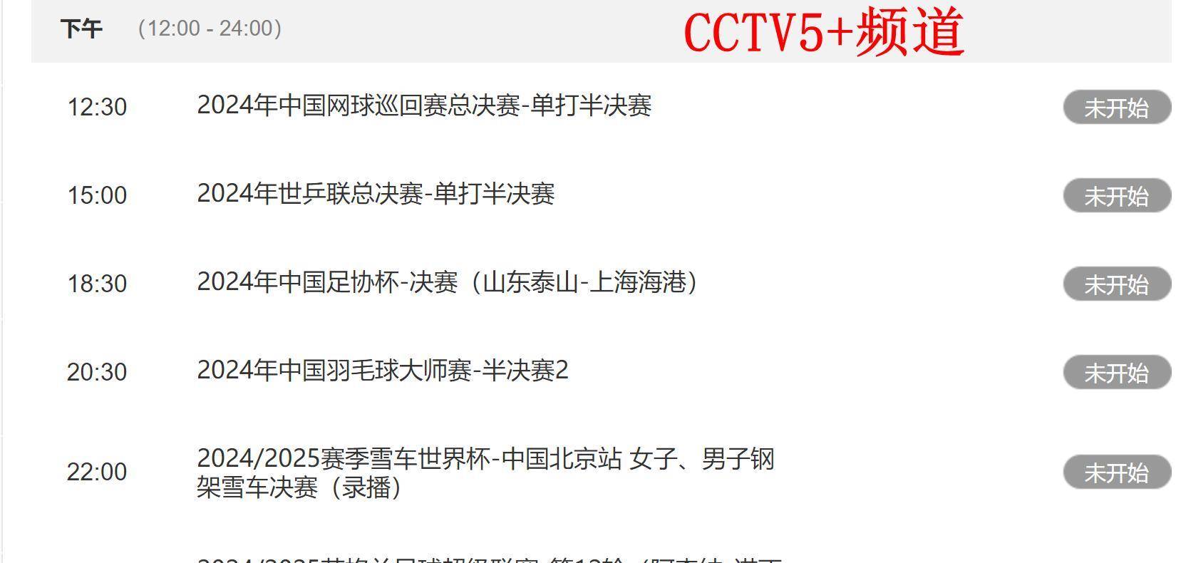 包含影响力赛事：多家媒体同步报道的词条