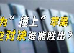 包含