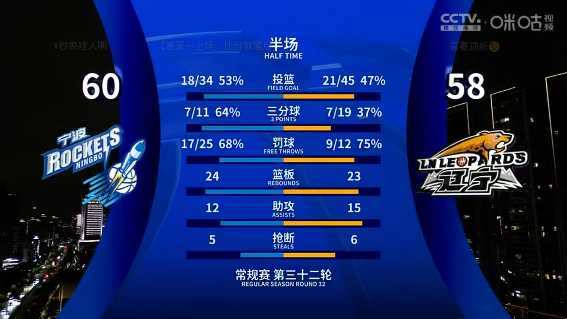 各队季后赛预测：谁能夺冠一臂之力？的简单介绍